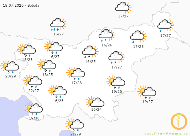 PROFKO