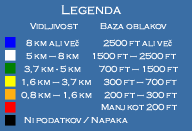 Legenda